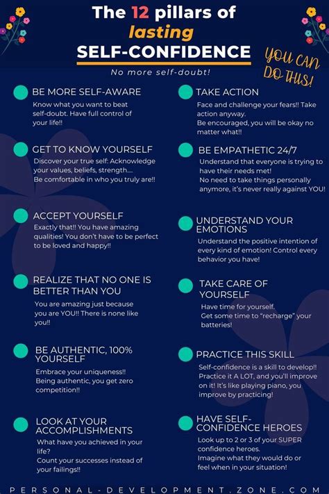 sage pillar confidence booster|A Guide to Boost Your Self.